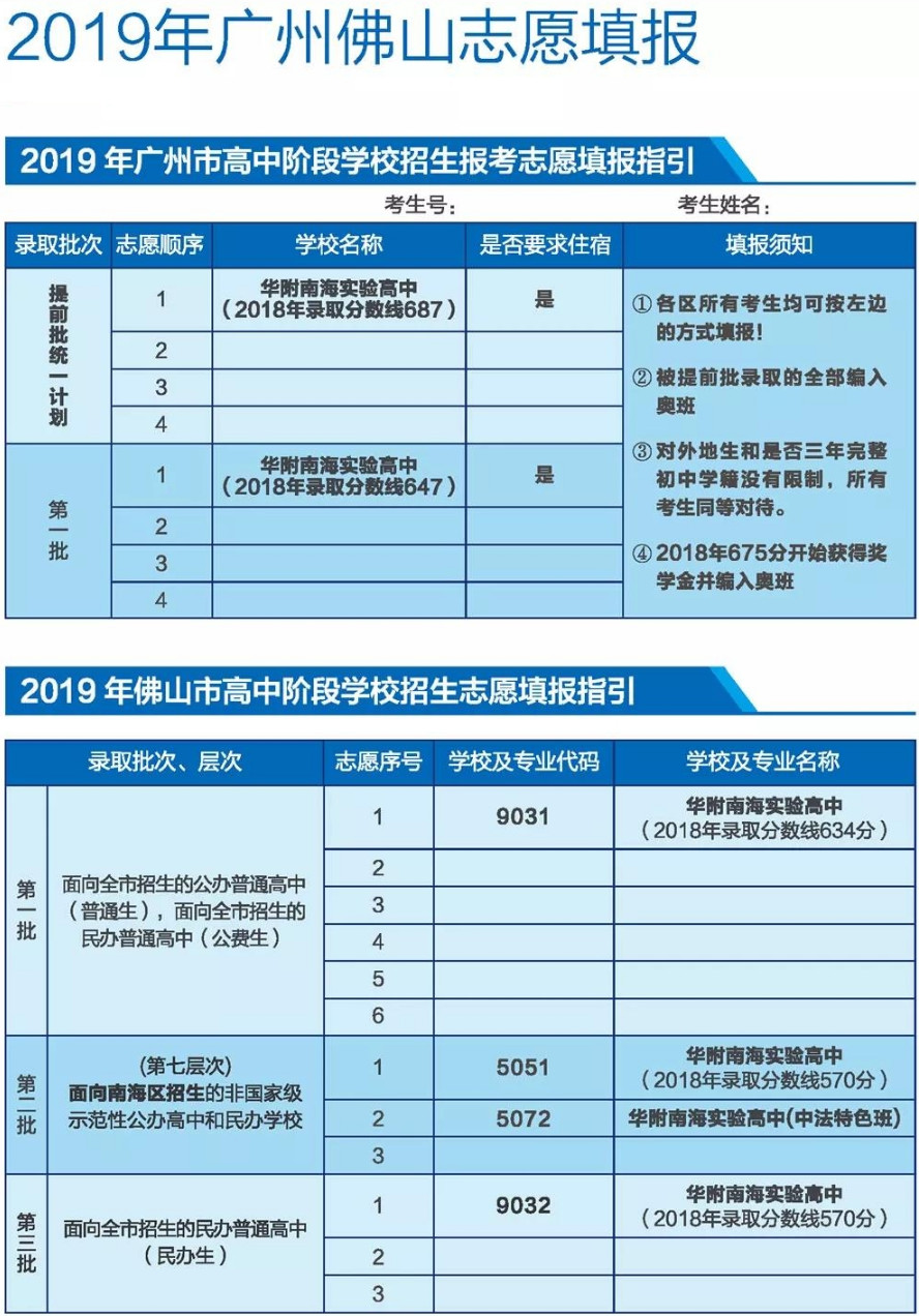 中考錄取分數(shù)海南線2023年_2021中考海南分數(shù)線_海南2023中考錄取分數(shù)線