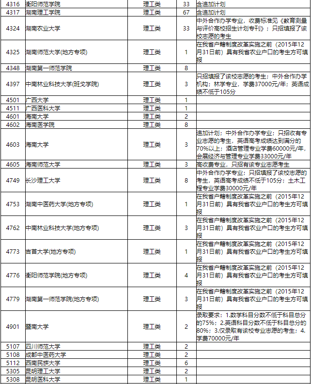 安徽高考录取查询是什么时间_安徽高考录取查询时间_录取安徽高考查询时间是多少