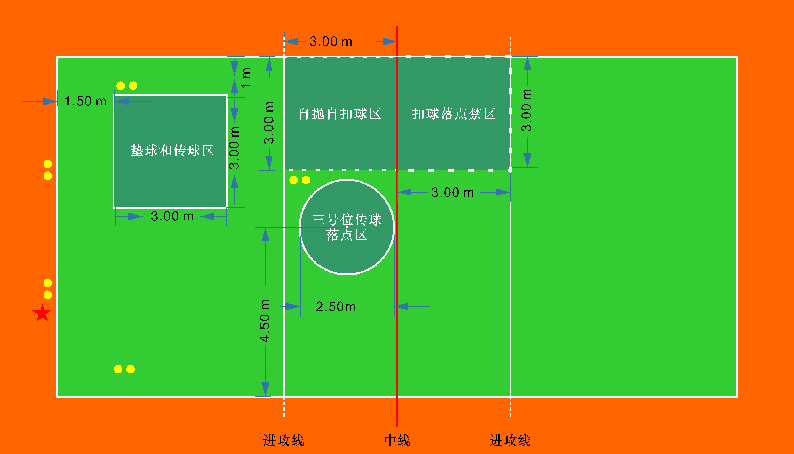 排球网高度:男子2.26米,女子2.12米(一)场地器材设置