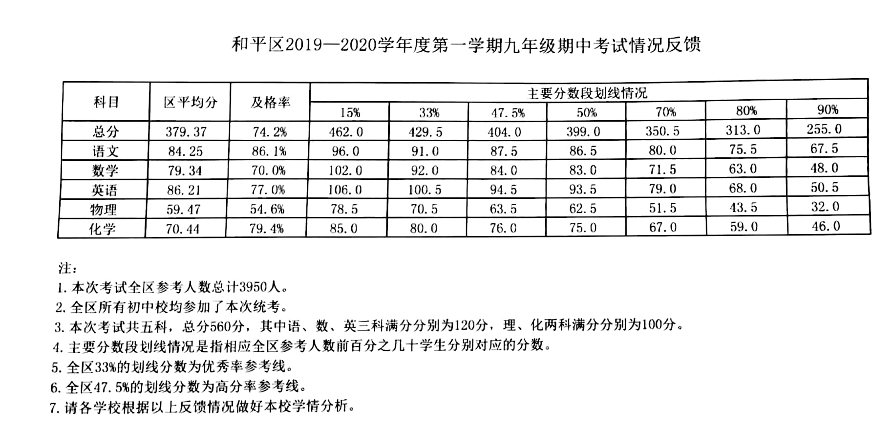 即墨区2020年全区总人口_即墨区(2)