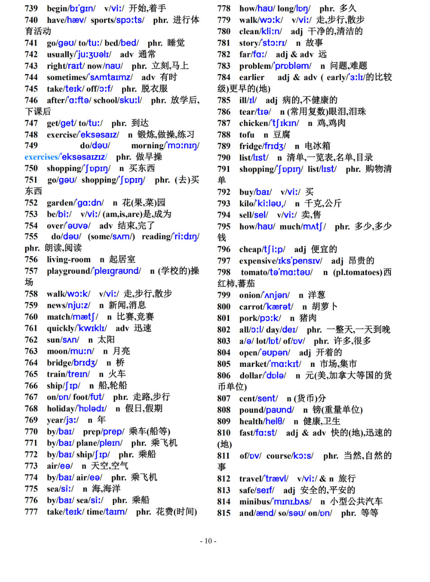 2020广州初中年级英语968个单词表考生需牢记