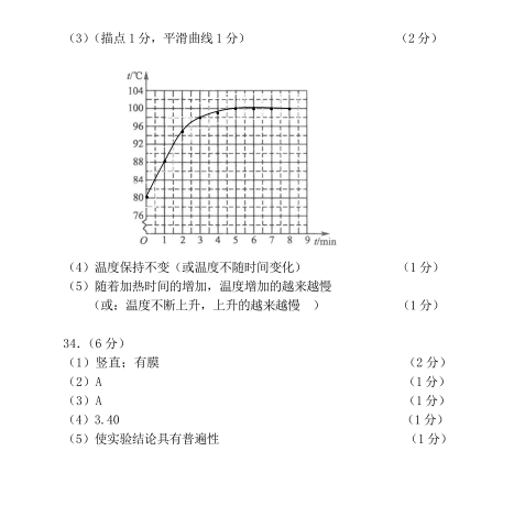 大连市甘井子区2020年GDP_东北房价很高的4个市,长春仅第四,第一竟不是沈阳(3)