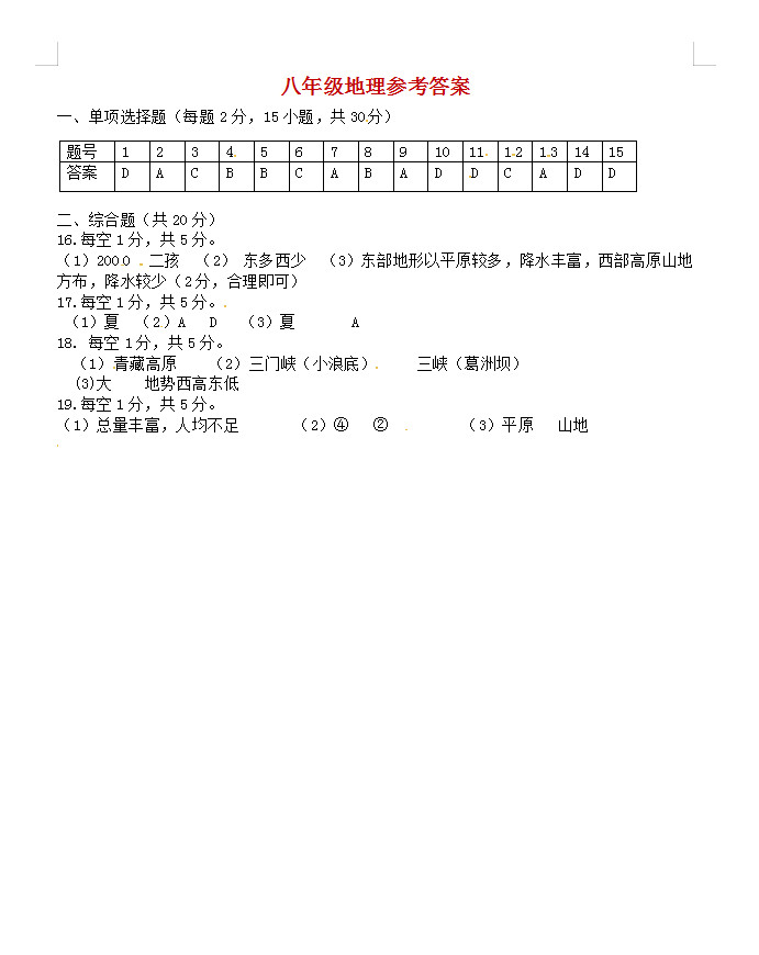 连云港东海县2019gdp_连云港东海县图片