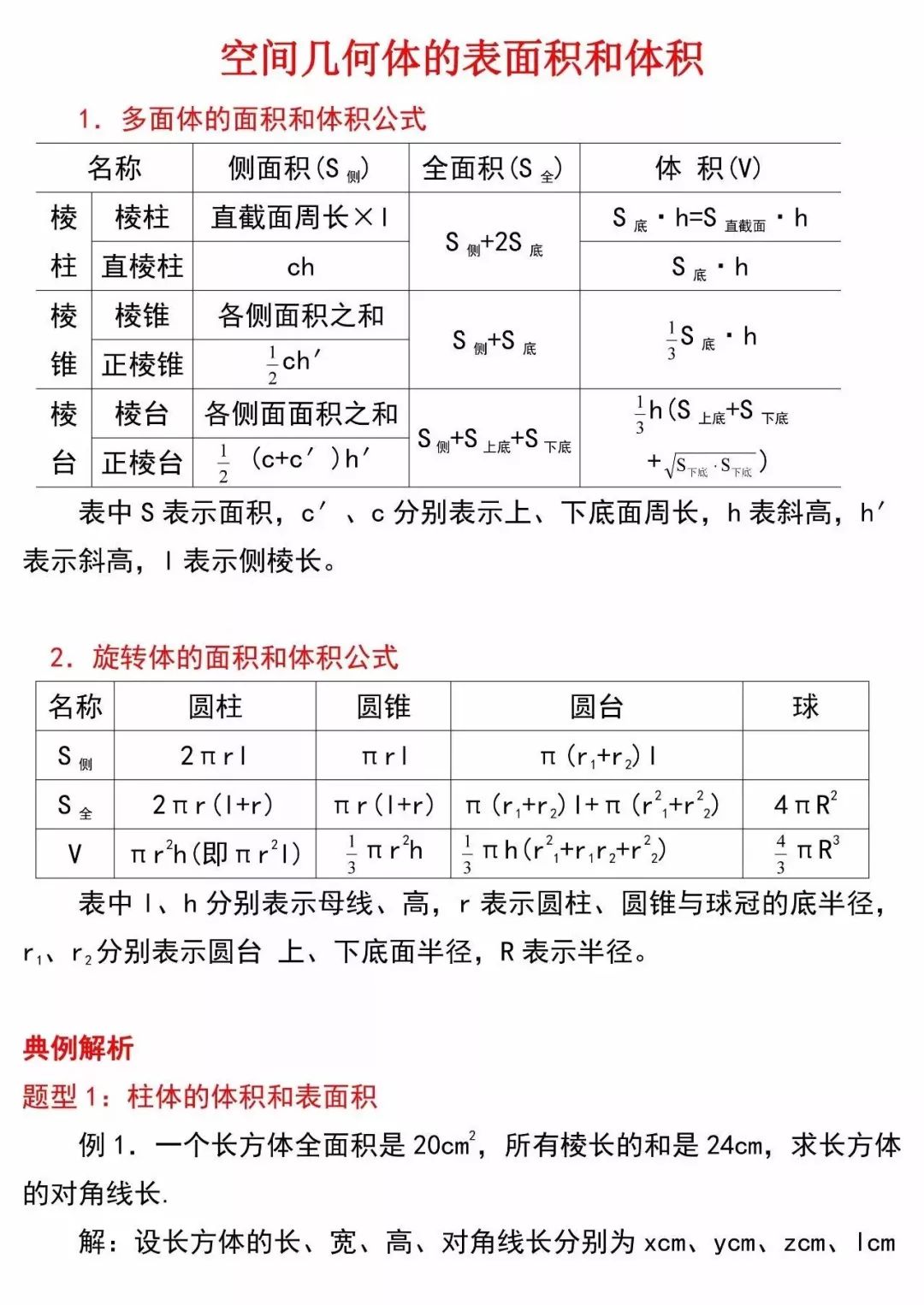 空間幾何體表面積和體積典例解析公式加例題