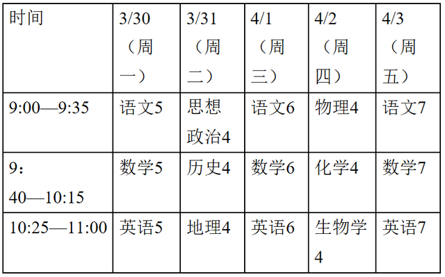 北京中小学"空中课堂"课程表完整版公布(3月23日-4月10日)