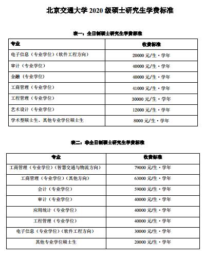 杭电通信工程考研方向_过程装备与控制工程 考研方向_软件工程考研方向