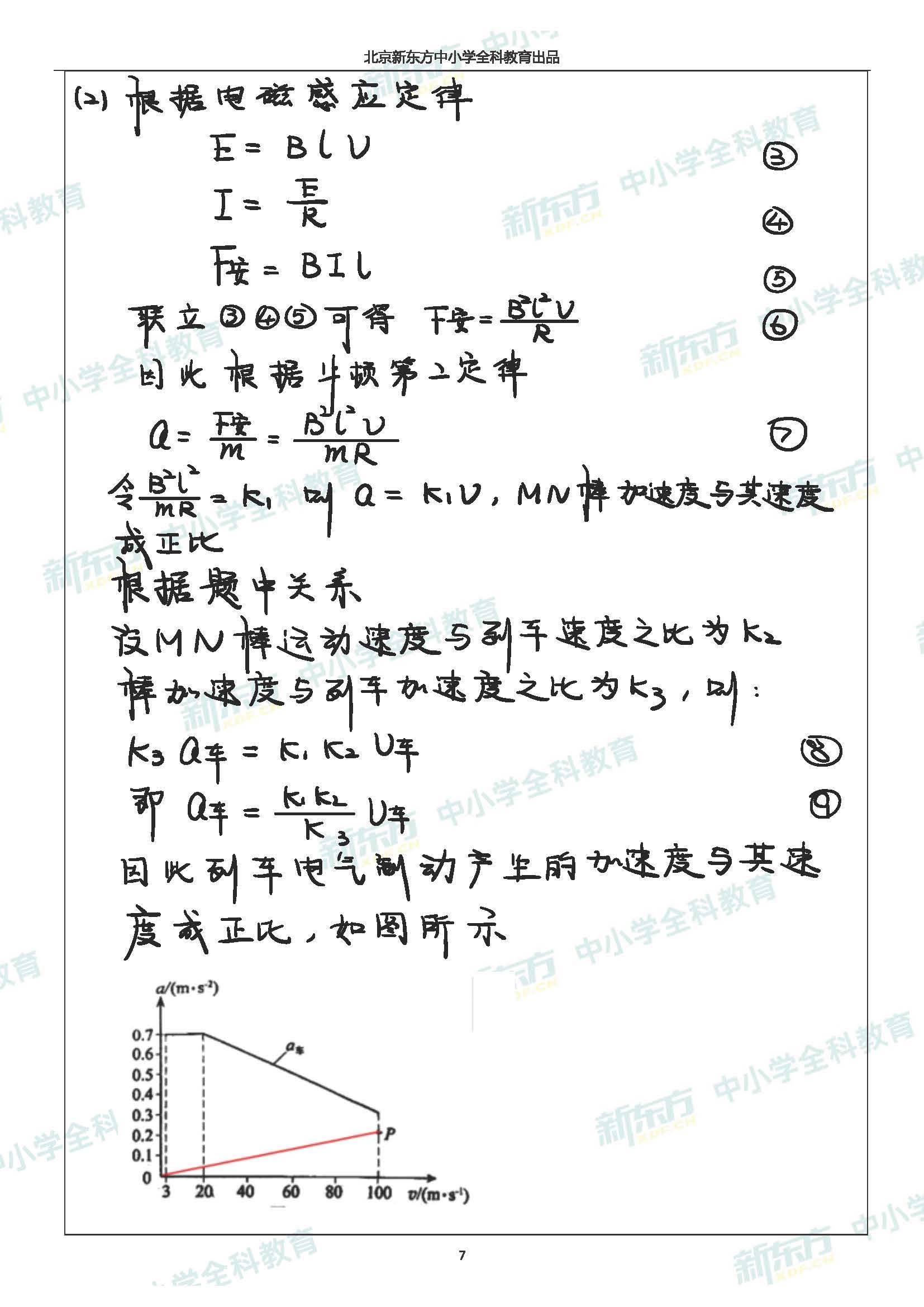 2020年北京高考物理真题试卷手写版答案(北京新东方中学)