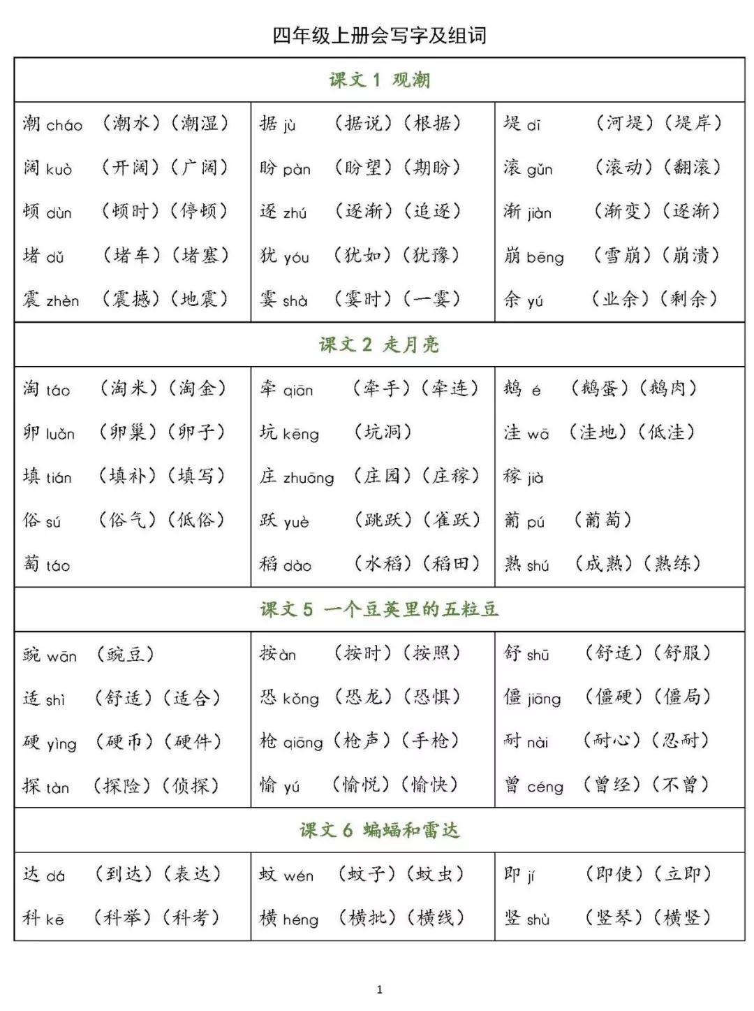 四年級上冊語文會認字及組詞