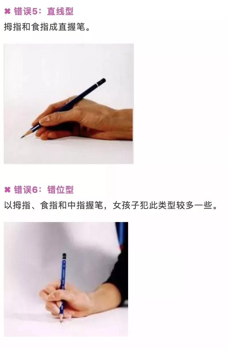 一年级新生正确规范握笔姿势一图看懂