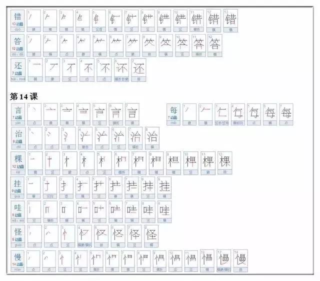 生字筆畫筆順大全人教版二年級語文上冊