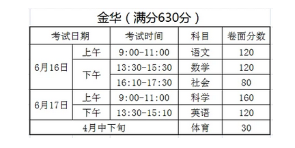 2021金華中考時間安排6月16日至6月17日