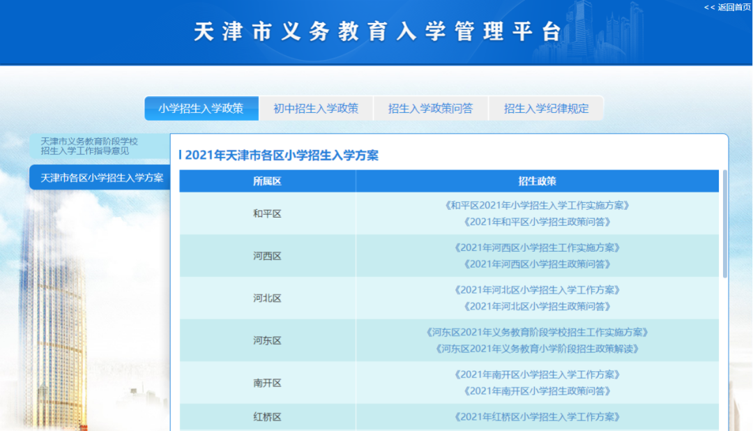 天津私立小学各种费用多吗_私立天津小学招生简章_天津市私立小学