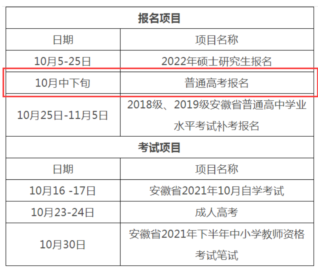 安徽2022年高考报名时间:2021年10月22日-28日