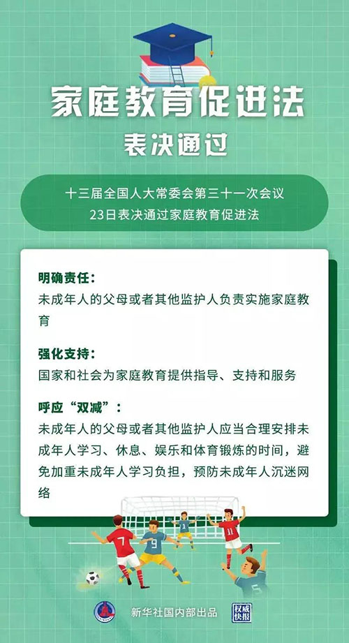 表决通过!以后需要依法带娃了(内附家庭教育促进法全文)