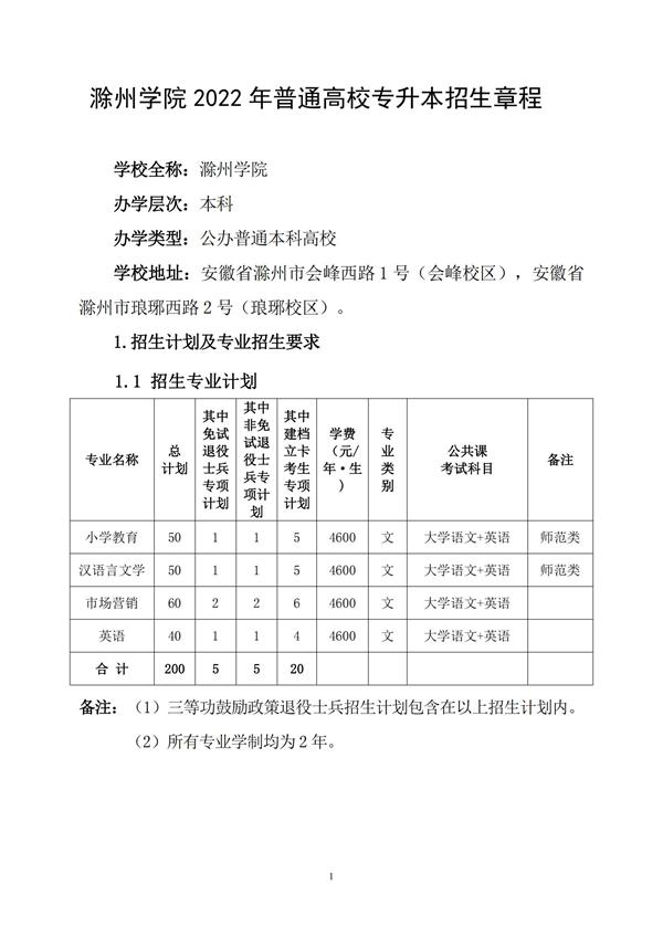 2022安徽滁州學院專升本招生章程下載學費4600