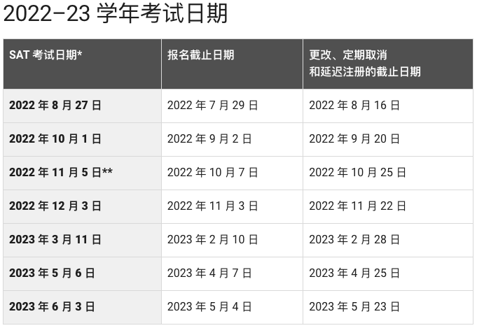 2023英语四级下半年考试时间(2023英语四级下半年考试时间贵州)