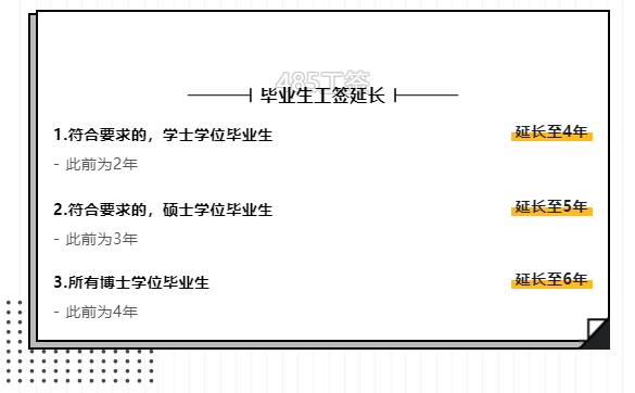 澳大利亚政府接连官宣两个喜讯，留学生在当地工作的机会更多了！