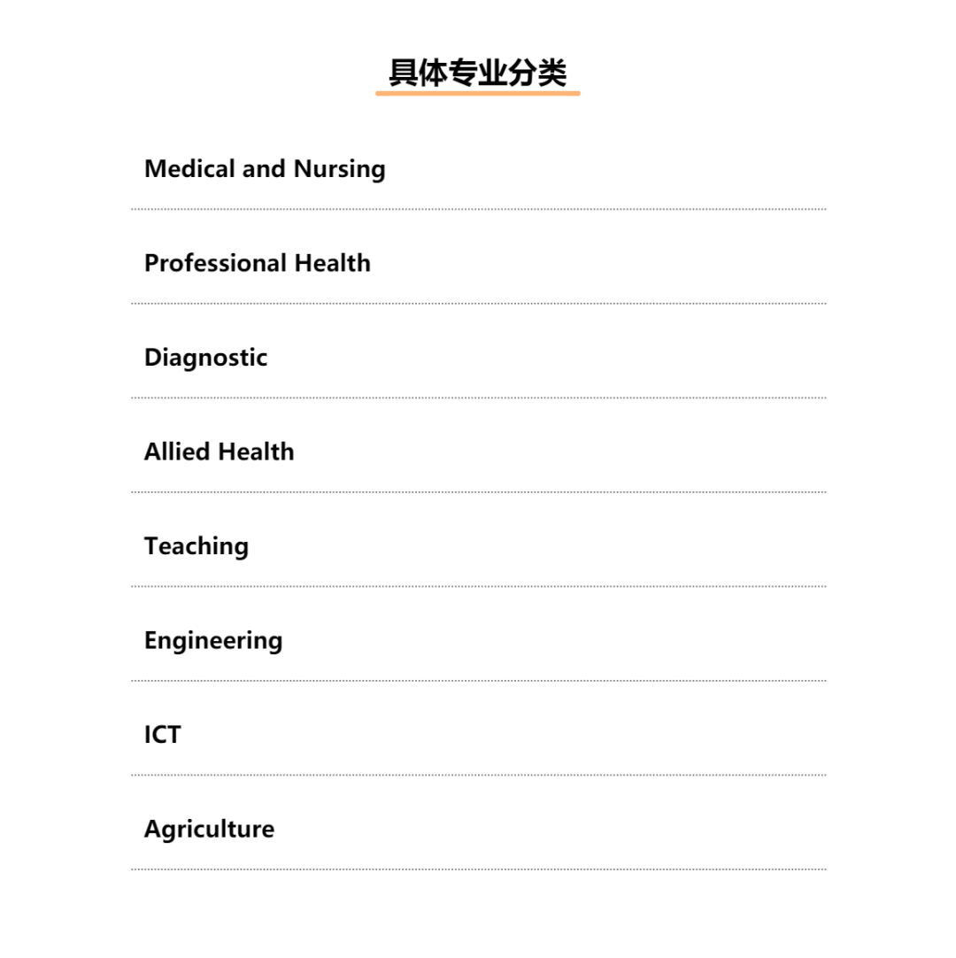 澳大利亚政府接连官宣两个喜讯，留学生在当地工作的机会更多了！