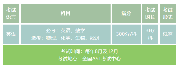 AST考试申请路径解析