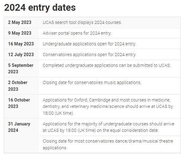 牛津发布2024时间线，英国本科申请还有哪些新变化？