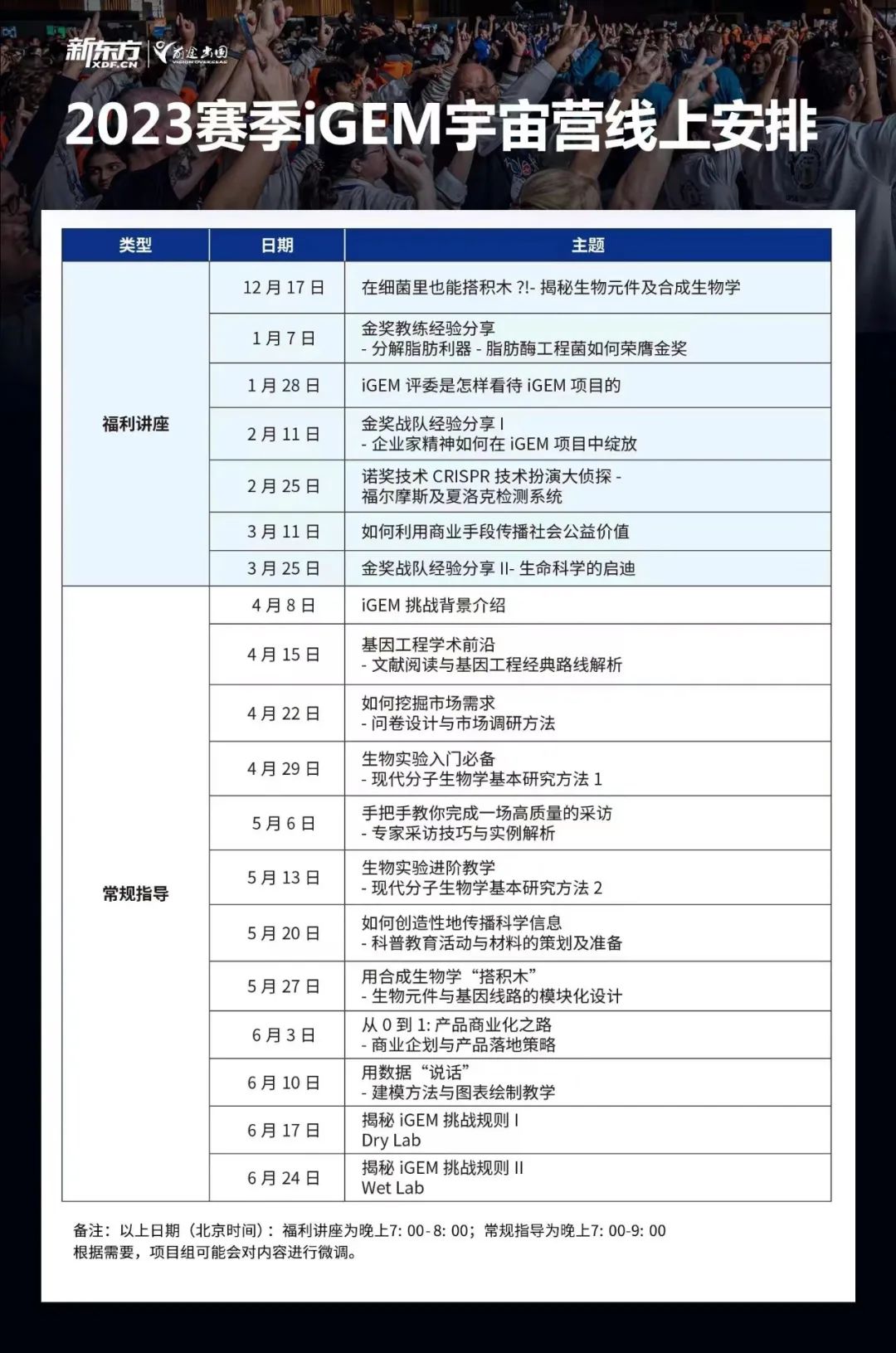 留学申请加分项,高获奖率的神仙竞赛你报名了吗？