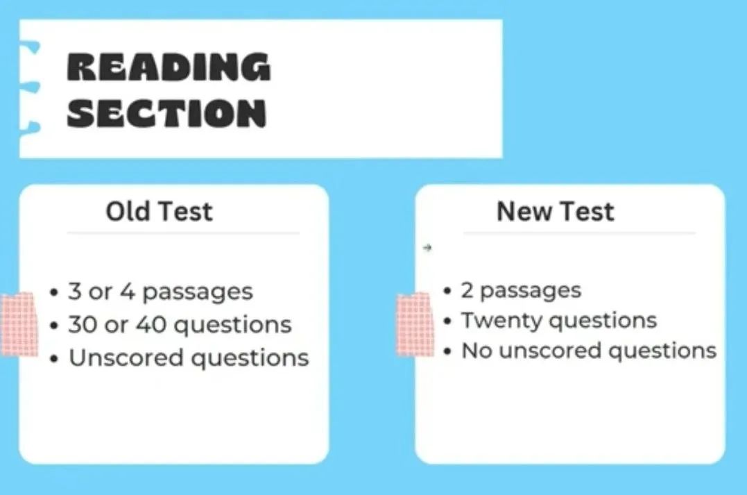 TOEFL iBT托福考试重磅大改革