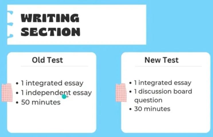 TOEFL iBT托福考试重磅大改革