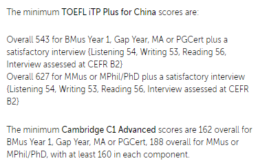 2023年QS学科排名｜表演艺术专业