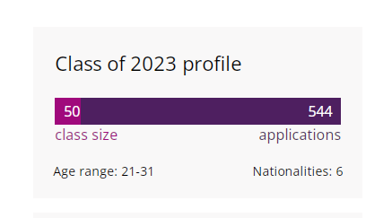 广东2019高考分数录取学校_2023年会计学专业学校排名录取分数线_被学校录取录取但是专业