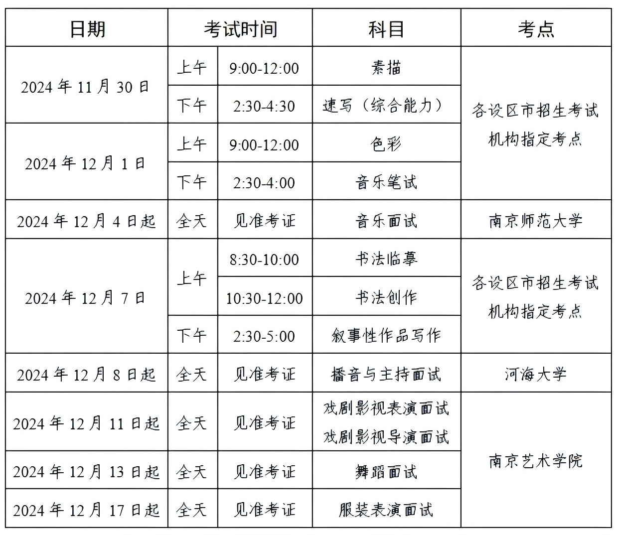 江苏省苏州市2025年普通高校招生艺术类专业省统考时间及考点安排